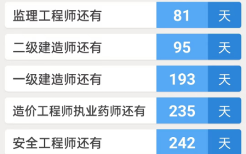 一级造价师怎么学效率高？一级造价工程师备考计划