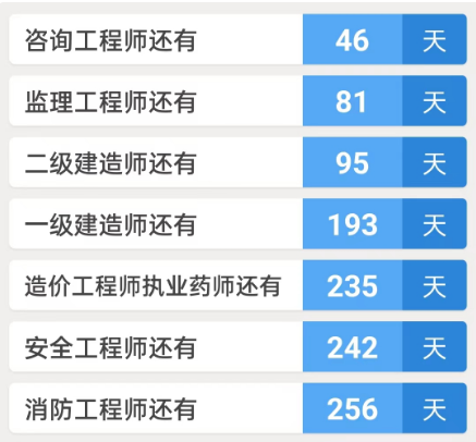 一级造价师怎么学效率高？一级造价工程师备考计划