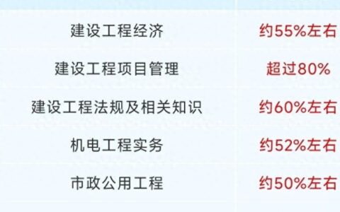 2024年考一建要2023版本的教材吗？变化大吗？