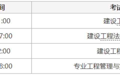 2024年一建什么时候报名？报名条件是什么？