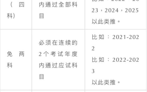 注册安全工程师成绩几年有效 成绩滚动周期计算方法