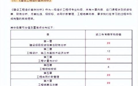 通过一级造价工程师，做好这几点就够了！