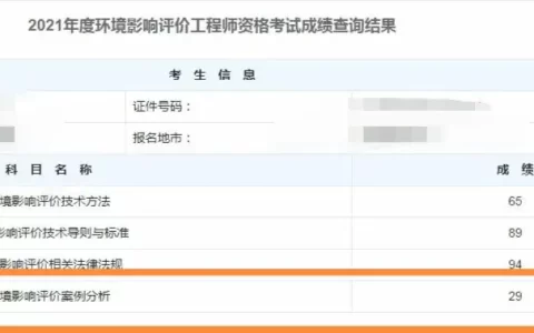 环评师好考吗 难度是不是真的很大