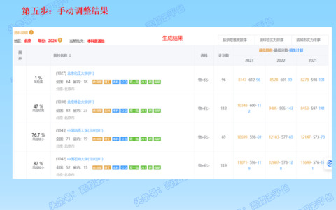高考志愿填报流程详细