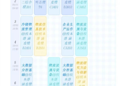 女生学物流管理做什么