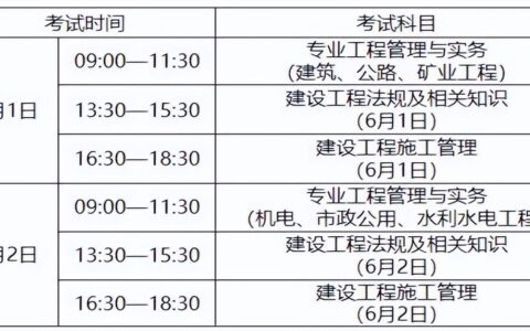 2024年二建报名网站官网登录 附网址