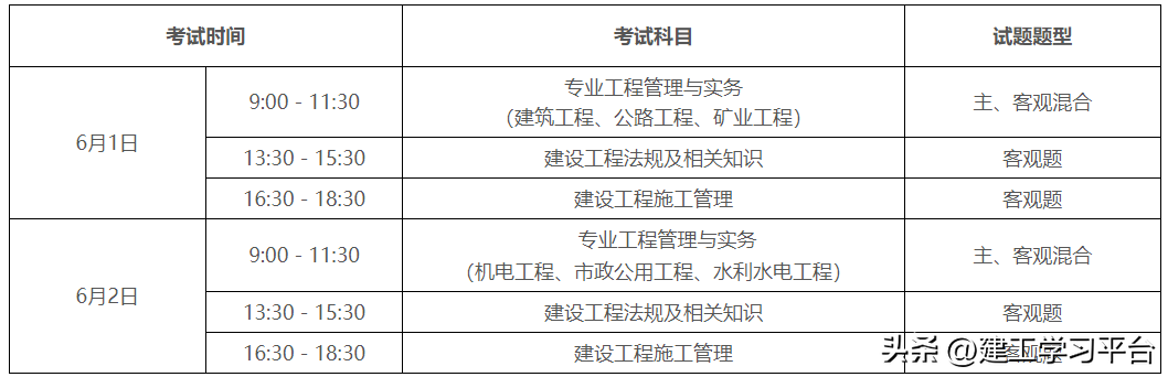 2024广东二建准考证打印什么时间开始