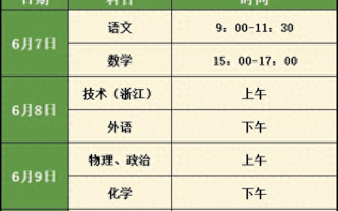 2024年高考是哪三天？具体各科考试时间是什么时候？