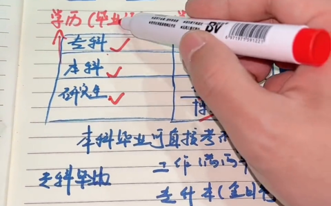 本科后面还有哪些学历？一张表讲清楚学历和学位的关系