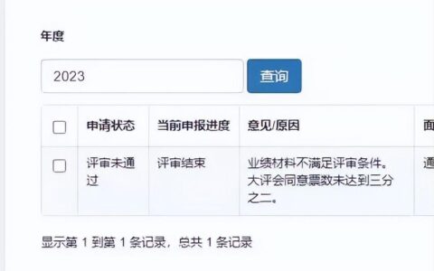 评审资料不达标为什么还能到答辩这一步