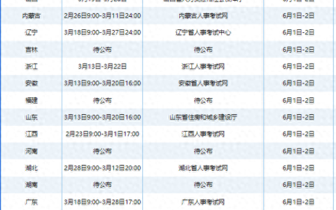 2024年全国二级建造师考试报名入口官网