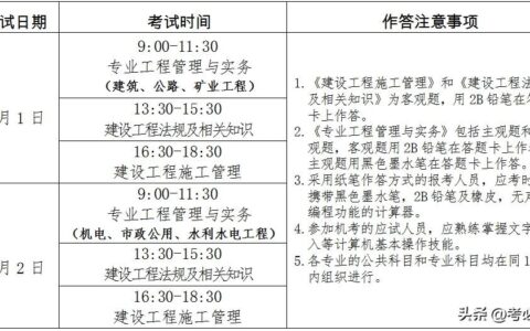 2024年宁夏二级建造师报考时间