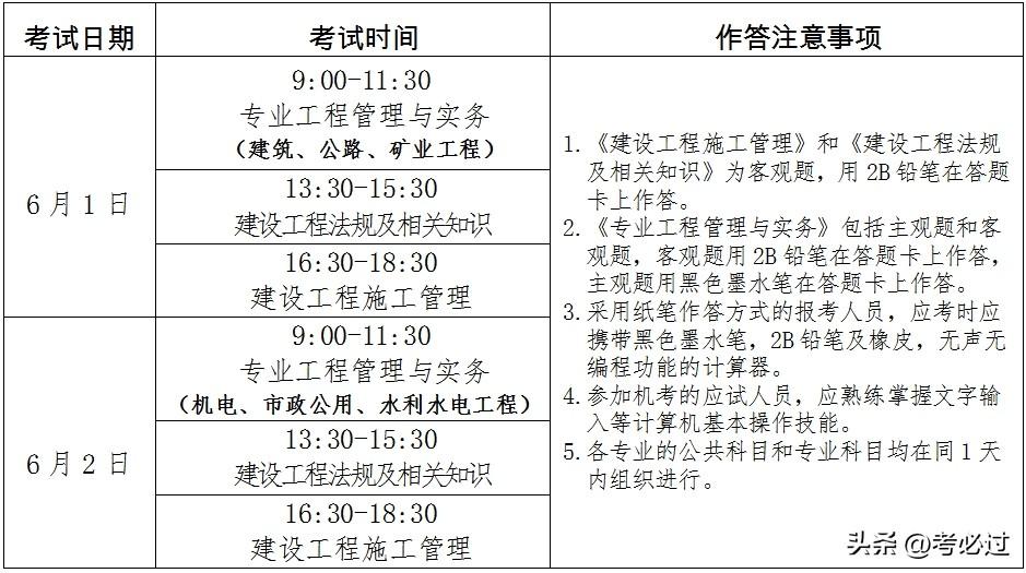 2024年宁夏二级建造师报考时间