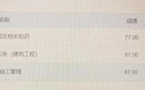 二建怎么考？如何备考？