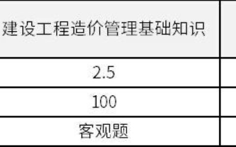 二级造价师考哪几门课程