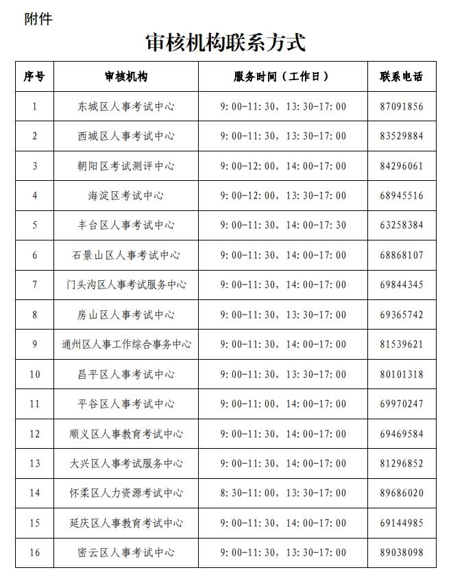 北京2024年二级建造师报名官网
