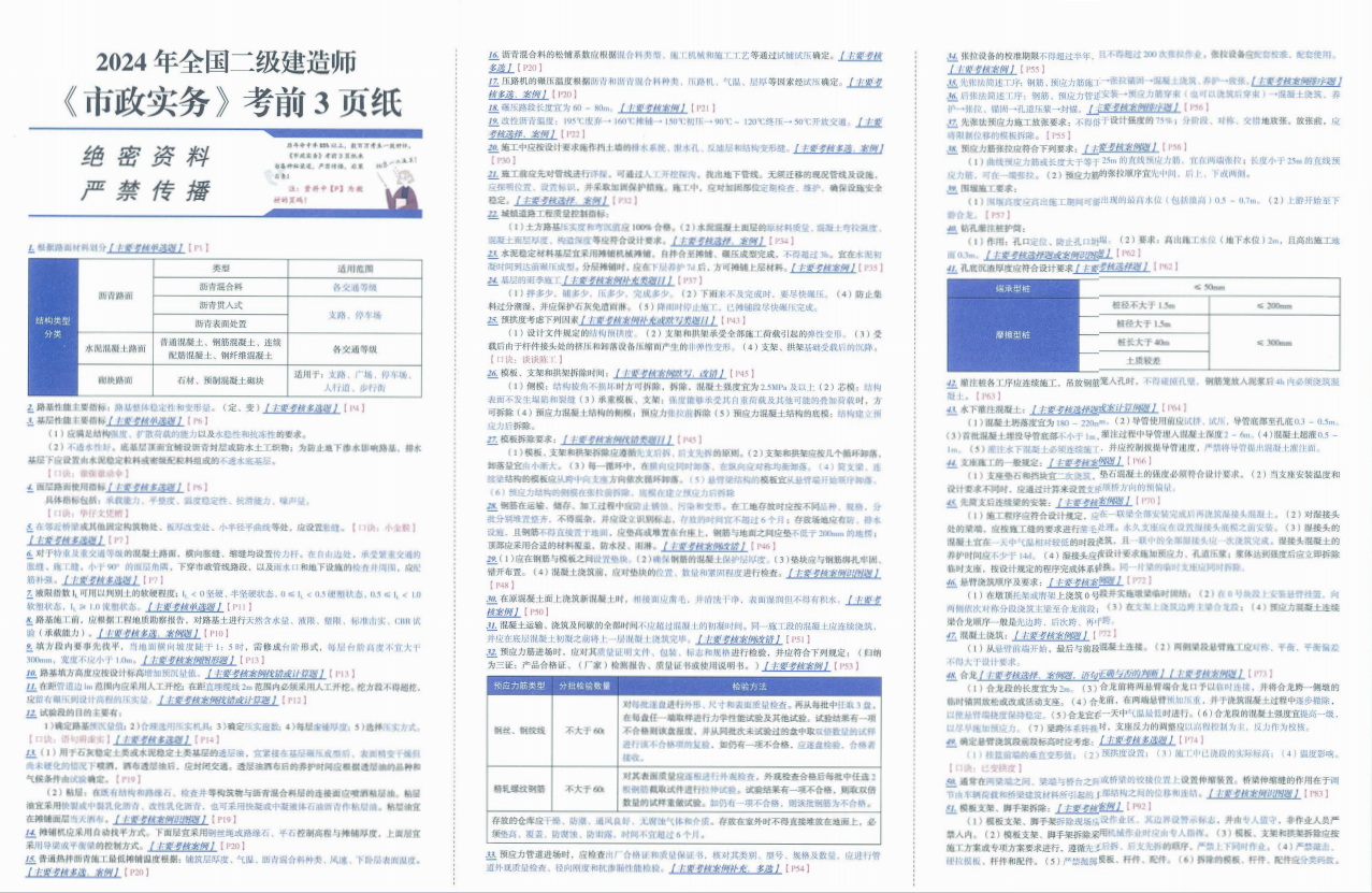 2024年二建三页纸+考前密押三套卷