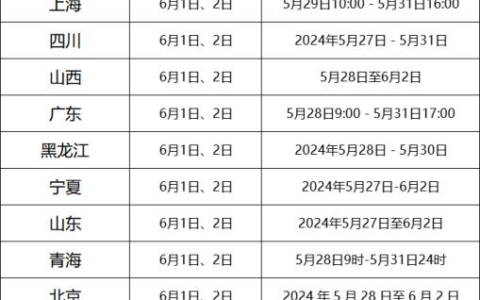 二建准考证在哪里打印？（二建准考证打印问题汇总）