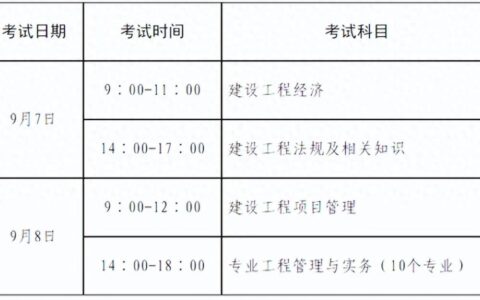 山东2024年一级建造师考试报名入口及报考指南