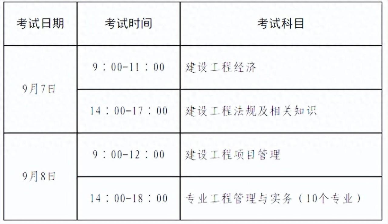 山东2024年一级建造师考试报名入口及报考指南