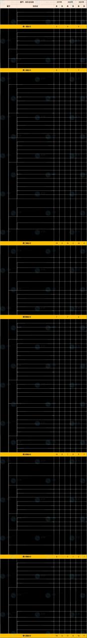 2024年一级造价工程师备考计划+攻略