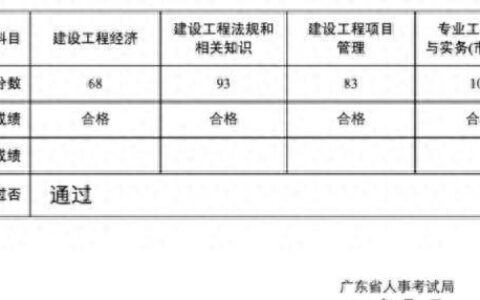 一建实务就是不停的背书吗？