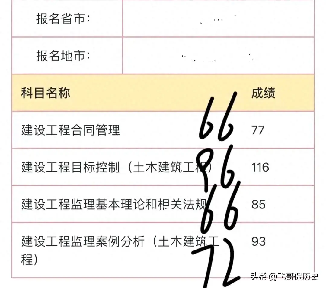 作为一名拥有10年施工管理经验的一级建造师有话说