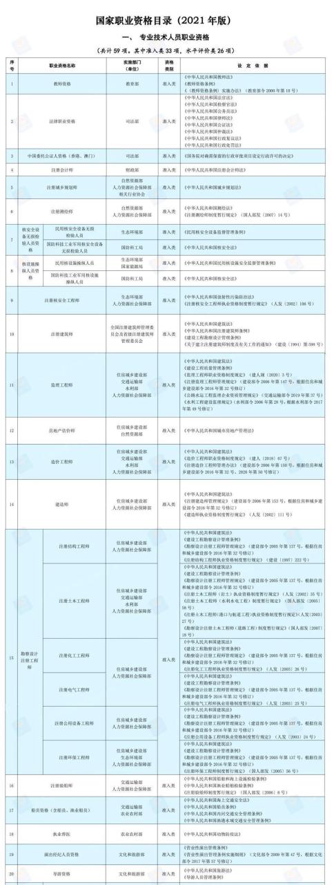 今年房产和装修行业真的很惨吗（该如何应对这些改变呢？）