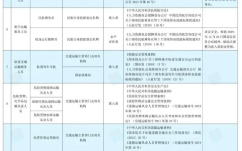 今年房产和装修行业真的很惨吗（该如何应对这些改变呢？）