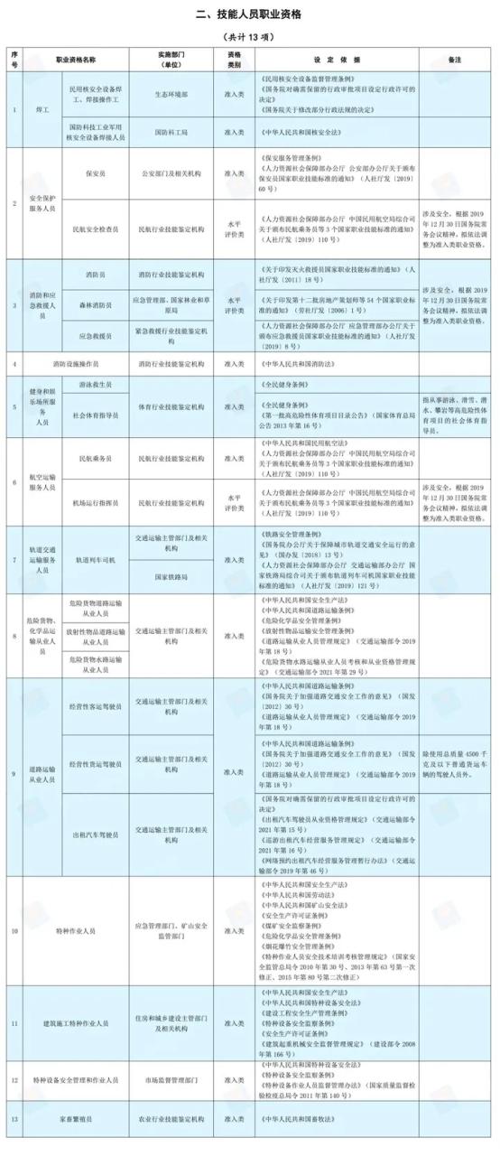 今年房产和装修行业真的很惨吗（该如何应对这些改变呢？）