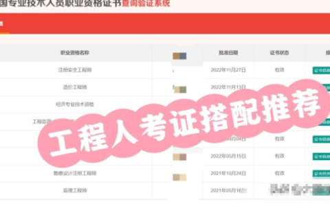30到40岁的工程人证书推荐组合