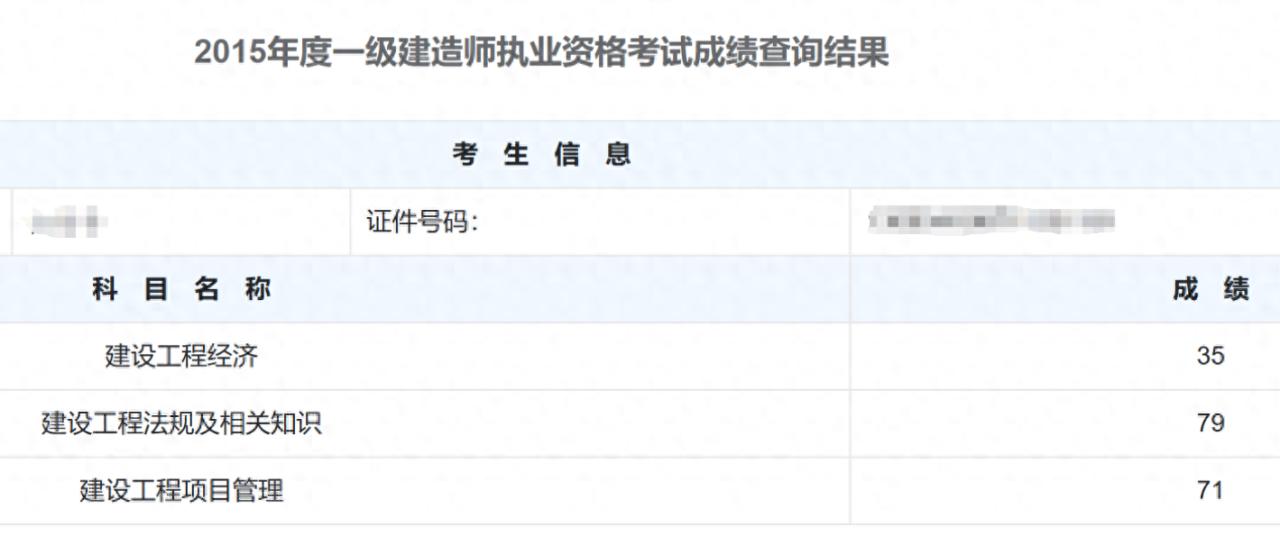 一建4年考证路，分享一下每年的分数