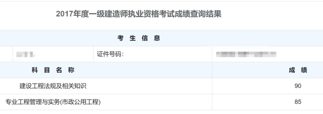 一建4年考证路，分享一下每年的分数