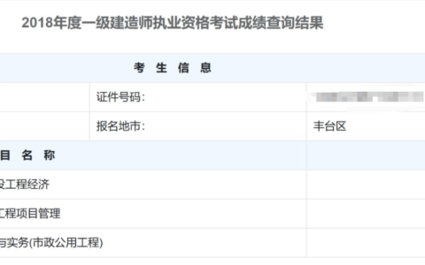 一建4年考证路，分享一下每年的分数