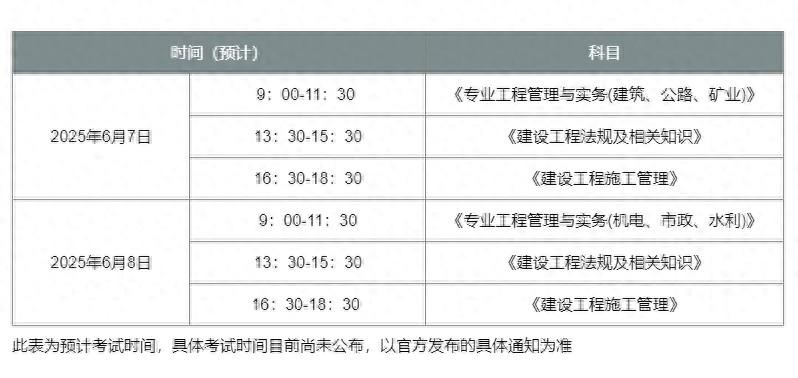 二级建造师难考吗？