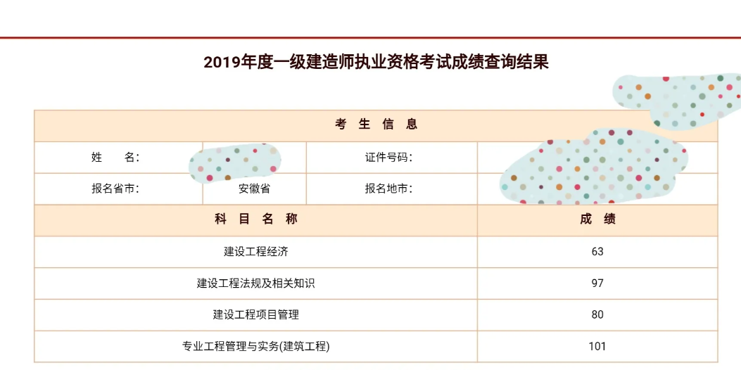 你一建备考用了多久？我的一建备考经历