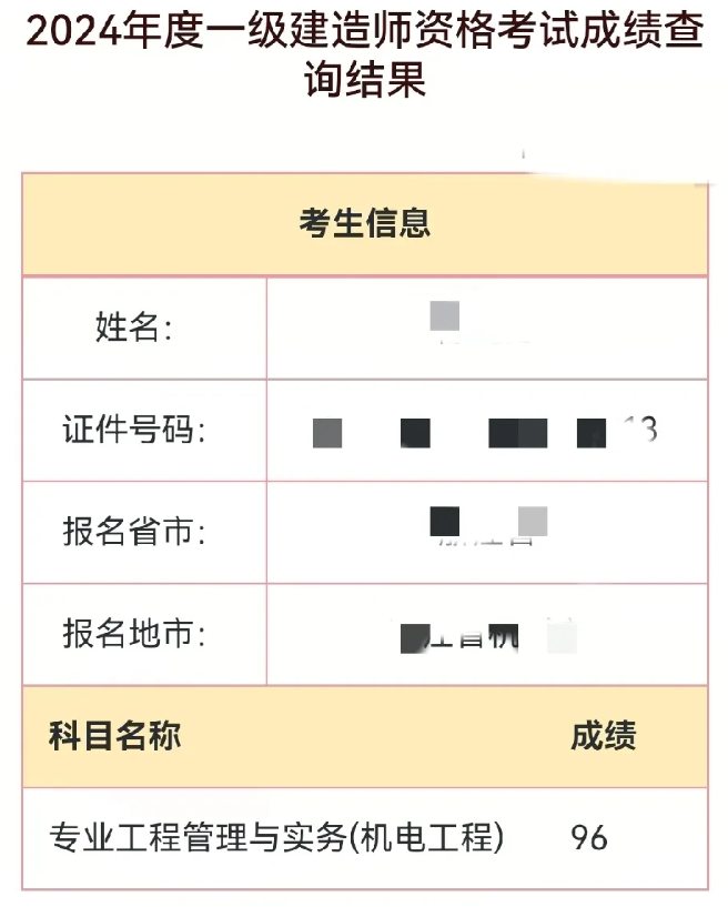 两次96分压线通过一级建造师市政专业及机电专业是何种感受？