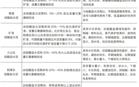 2025年二级建造师矿业实务精讲视频教程讲义下载