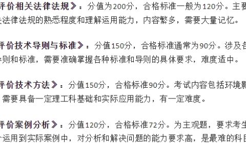 环境影响评价工程师，小众证书中的性价比之王