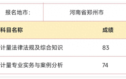 计量证一级和二级有什么区别？