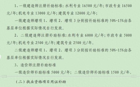 监理工程师从报考到弃考，我经历了什么？