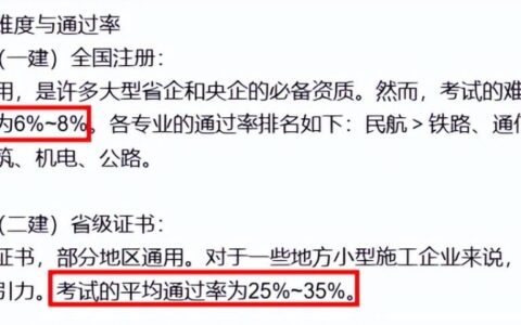 行业不景气，要不要考二建？