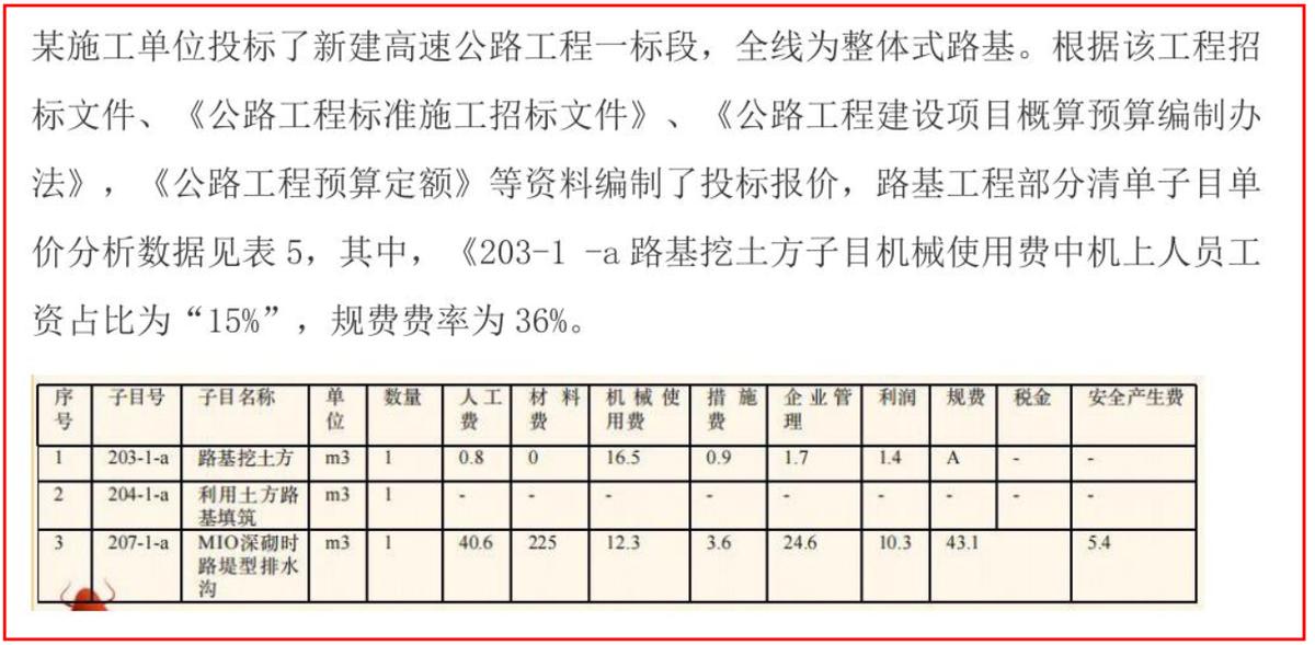 一建那个实务难考？通过率是多少？