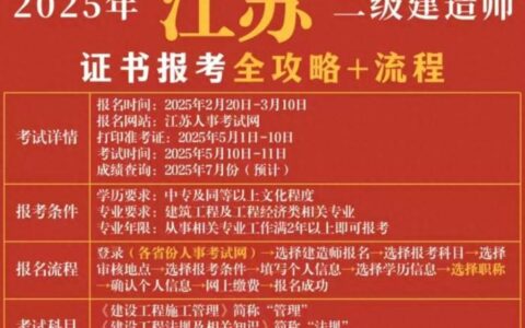 江苏省2025年二建准考证什么时候打印
