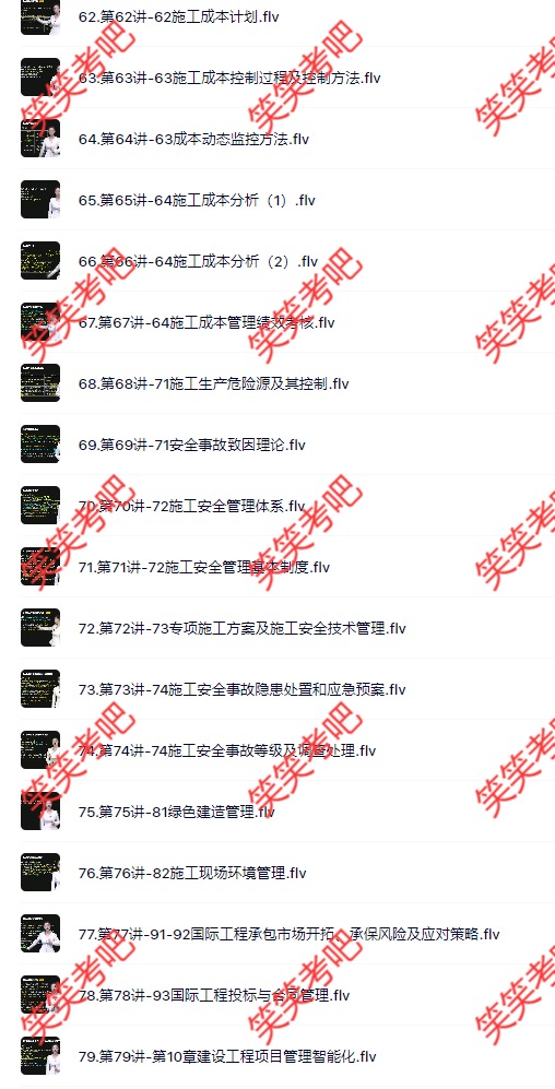 张君2027年一建管理全部视频百度网盘(张君一建管理视频讲义)