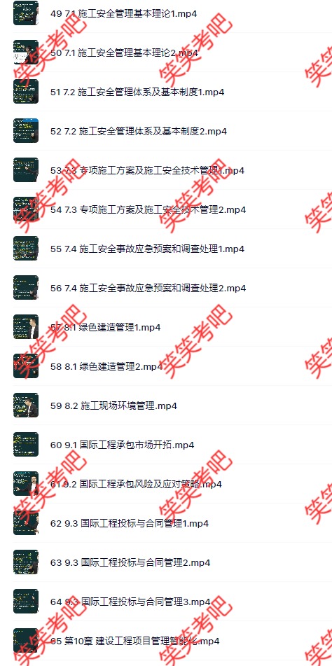 一建2027年大微管理考点精讲班教材视频讲义【共65讲】