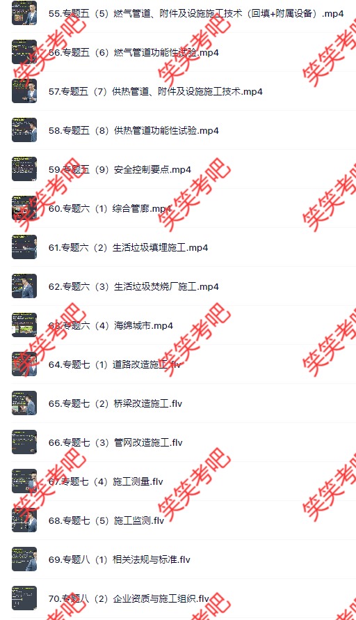 2027年王欢市政一建视频百度云(实景精讲通关+选择速成直播)