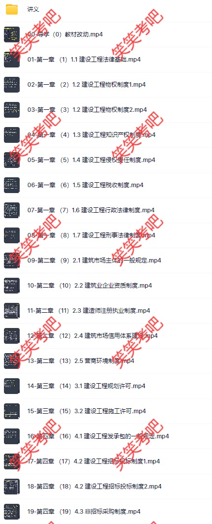 陈印二建法规2027年视频讲义百度云盘:化繁为简,通俗易懂